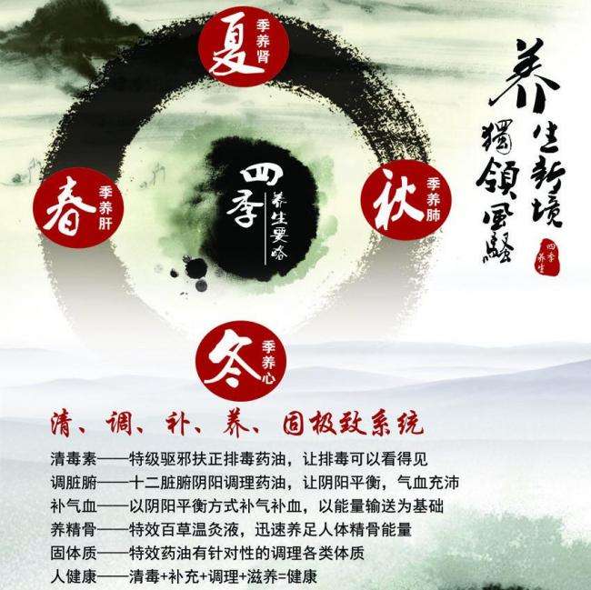 阿伯丁大学Certificate